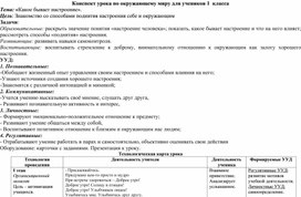 Конспект урока по окружающему миру " Какое бывает настроение?"