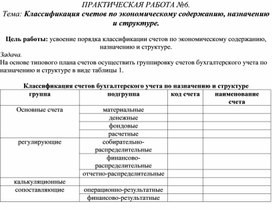 Обложка для материала ПРАКТИЧЕСКАЯ РАБОТА №6. Тема: Классификация счетов по экономическому содержанию, назначению и структуре.