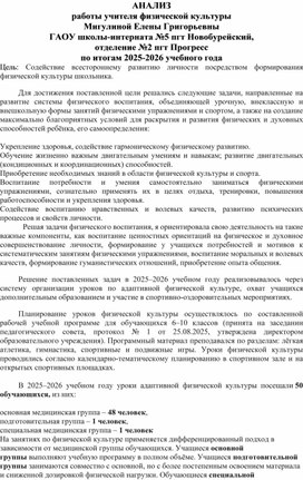 Обложка для материала Анализ работы учителя АФК  за 2025-2026 учебный год