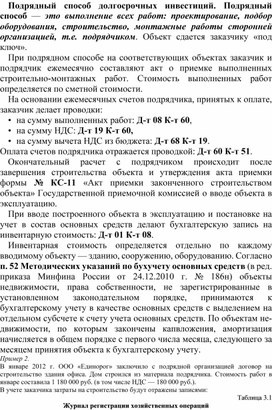 Обложка для материала Подрядный способ долгосрочных инвестиций