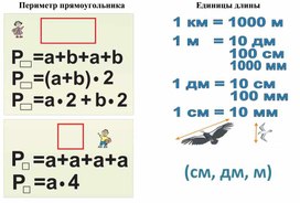 Обложка для материала разные табл