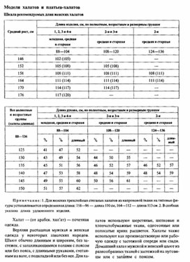 Обложка для материала К уроку технологии