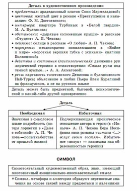 Музыкальная литература в таблицах схемах и тестах