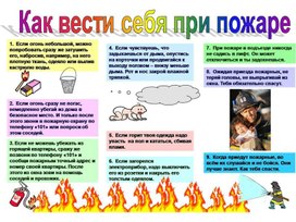 Проект как вести себя при пожаре