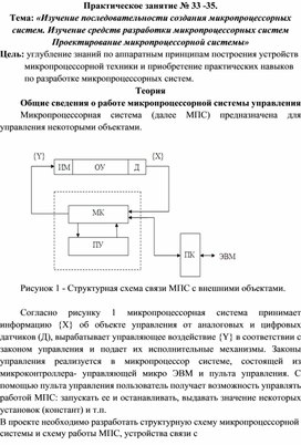 Обложка для материала Практическая работа специальности 09.02.01.