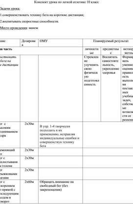 Конспект урока физической культуры