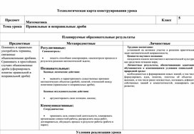 Технологическая карта урока по математике "Правильные и неправильные дроби" (согласно обновленным ФГОС)