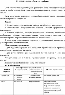 Конспект занятия "Средства графики" в помощь педагогам дополнительного образования художественной направленности