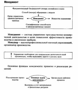 Обложка для материала Обществознание_в_схеме_экономика_65