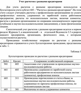 Обложка для материала Учет расчетов с разными кредиторами