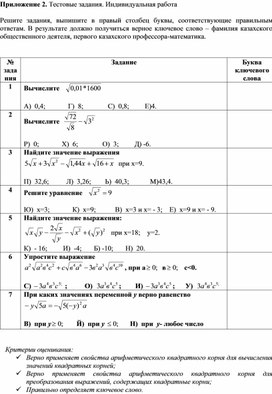Обложка для материала Свойства арифметического квадратного корня_Приложение 2 к уроку №3