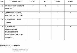 Обложка для материала СТАТЬИ
