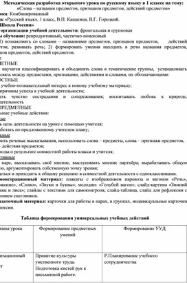 Методическая разработка открытого урока по русскому языку в 1 классе на тему: «Слова – названия предметов, признаков предметов, действий предметов»