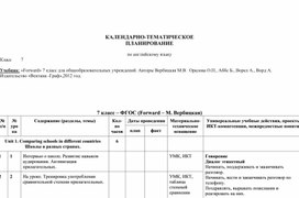 Обложка для материала Каледарно-тематическое планирование по английскому языку