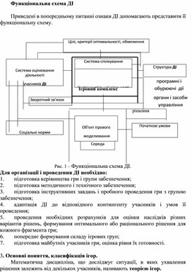 Обложка для материала Функціональна схема ДІ