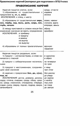 Обложка для материала Правописание наречий (к заданию 5 ОГЭ) 9 класс