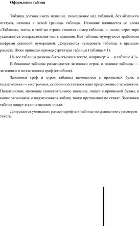 Обложка для материала Оформление таблиц