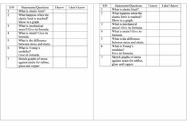 Обложка для материала Mechanical properties of the solid bodies Checklist