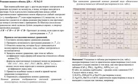 Ресурсный материал по теме Реакции ионного обмена