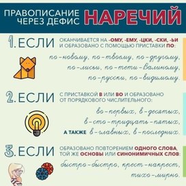 Обложка для материала правописание наречий\