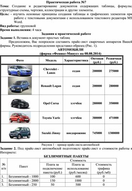 Обложка для материала Практическая работа по теме Создание и редактирование документов содержащих таблицы