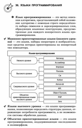 Обложка для материала материалы к урокам информатики и ИКТ 7 класс