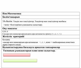 1СТеңдіктер мен  теңсіздіктер жазбасы Ұзындықты салыстыру ҚАЛЫПТАСТЫРУШЫ  БАҒАЛАУ