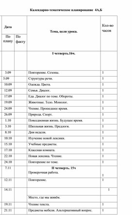 Календарно-тематическое планирование