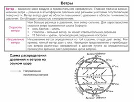 Обложка для материала урок по географии