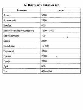Обложка для материала К уроку физики
