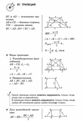 Материал по математике