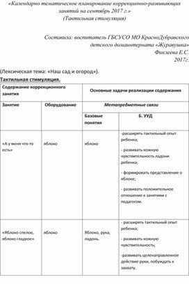 «Календарно¬ тематическое планирование коррекционно-развивающих занятий на сентябрь 2017 г.» (Тактильная стимуляция)