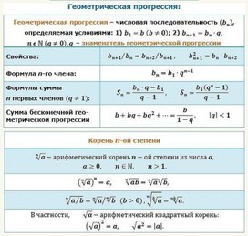 Обложка для материала геометрическая прогрессия