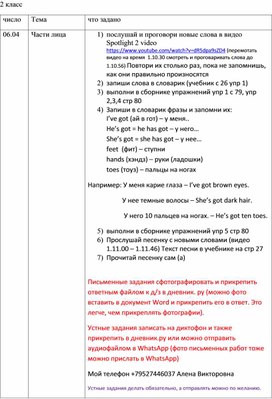 Обложка для материала Конспект дистанционного урока для 2 класса на тему "Fun day"