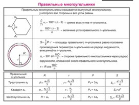 Обложка для материала материал по математике