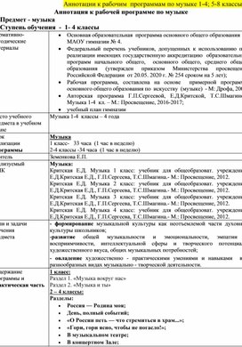 Аннотации к рабочим  программам по музыке 1-4; 5-8 классы