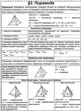 Обложка для материала Геометрия в таблицах 10-11кл