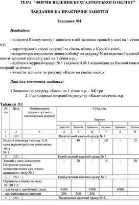 Обложка для материала ТЕМА  “ФОРМИ ВЕДЕННЯ БУХГАЛТЕРСЬКОГО ОБЛІКУ”  ЗАВДАННЯ НА ПРАКТИЧНЕ ЗАНЯТТЯ
