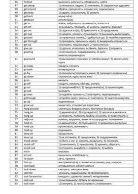 Обложка для материала глаголы на англ