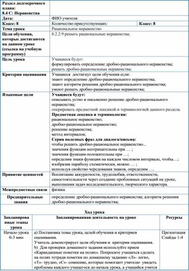 Обложка для материала 1,8_Рациональное неравенство_Краткосрочный план_6 урок