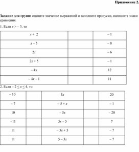 Обложка для материала 1. Дидактический материал. Приложение 2. Вариант 2