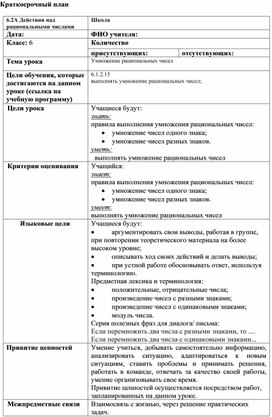 Обложка для материала 46 Умножение рациональных чисел Краткосрочный план. Вариант 2