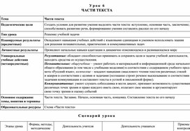 Урок 6 ЧАСТИ ТЕКСТА