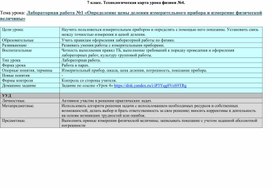 Технологическая карта урока №4, 7 класс. "Лабораторная работа №4 "Определение цены деления измерительного прибора"