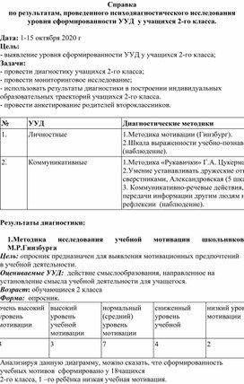 Справка по результатам, проведенного психодиагностического исследования уровня сформированности УУД  у учащихся 2-го класса.