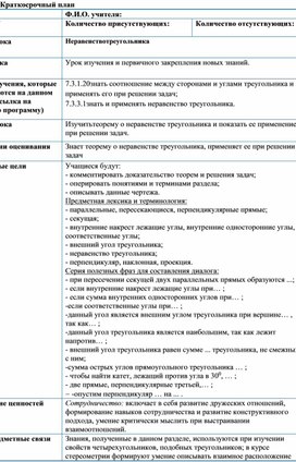 Обложка для материала Математика_7класс_Неравенство треугольника_Краткосрочный план