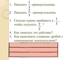 Презентация по математике 5 класс на тему "Сложение, вычитание дробей с одинаковыми знаменателями. Деление и дроби"