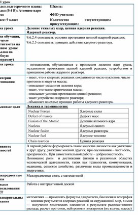 Обложка для материала ПУ_Цепные_ядерные_реакции