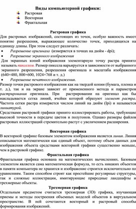 Виды компьютерной графики