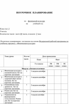 Обложка для материала Поурочное планирование по физической культуре для 5 классов